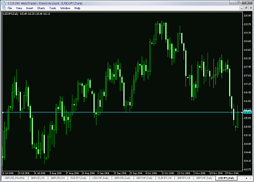 usd jpy --.gif‏