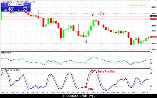     

:	ForexTime (FXTM) MT4.png
:	84
:	46.4 
:	442971