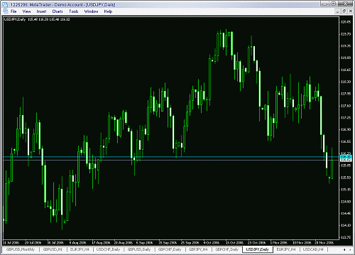 usd jpy --11111111.gif‏