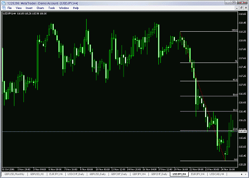 usd jpy --22222.gif‏