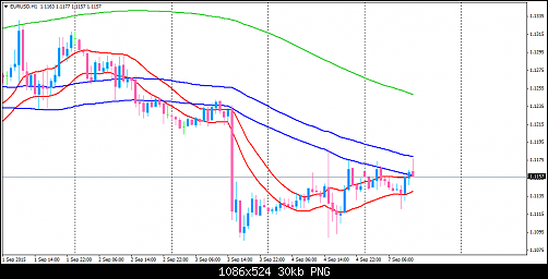     

:	eurusd-h1-amana-capital-sal.png
:	25
:	29.7 
:	443012