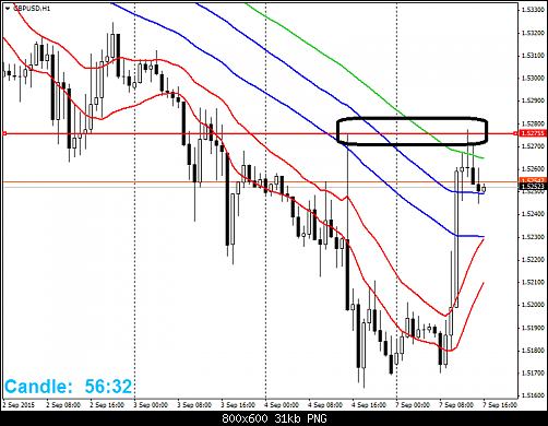     

:	gbpusd-h1-fxdirectdealer-2 (1).png
:	15
:	30.5 
:	443019