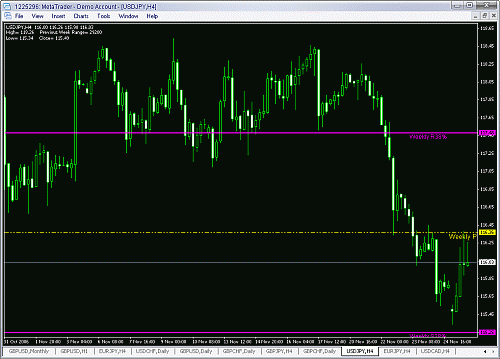 usd jpy --4444444.gif‏