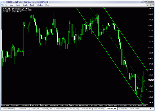 usd jpy --55555.gif‏