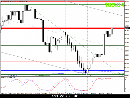     

:	gbpjpy-h4-fxpro-financial-services.png
:	26
:	41.2 
:	443097