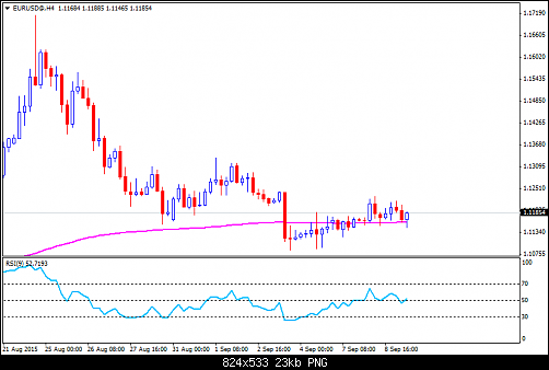     

:	EURUSD@H4.png
:	19
:	22.8 
:	443118