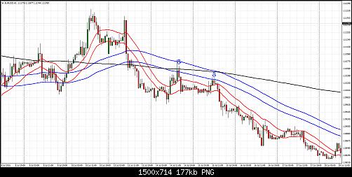     

:	EURUSD H1.jpg
:	47
:	176.8 
:	443122