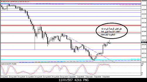     

:	gbpjpy-h4-fxpro-financial-services.png
:	20
:	41.7 
:	443129