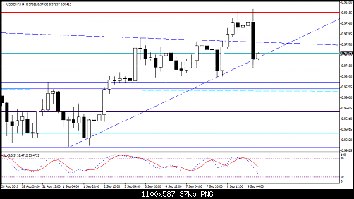     

:	USDCHF H4.png
:	19
:	36.6 
:	443131