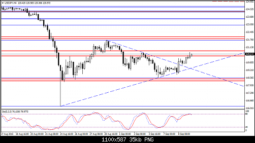     

:	USDJPY H4.png
:	20
:	35.1 
:	443132