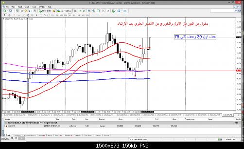     

:	Thi******* Australia MetaTrader 4.jpg
:	60
:	154.9 
:	443177