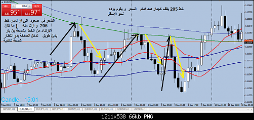     

:	205  LIGNE.PNG
:	56
:	66.0 
:	443184