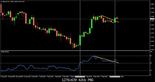     

:	gbpusd-h4-liteforex-investments-limited.png
:	24
:	42.4 
:	443185