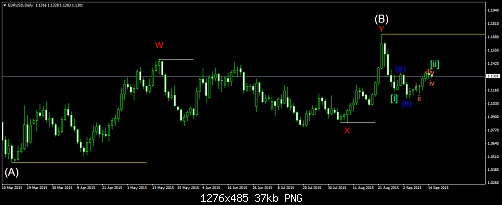     

:	eurusd-d1-liteforex-investments-limited.png
:	37
:	37.0 
:	443374