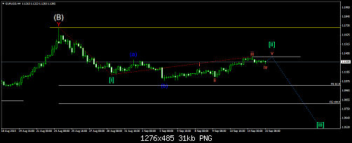     

:	eurusd-h4-liteforex-investments-limited.png
:	61
:	30.7 
:	443375