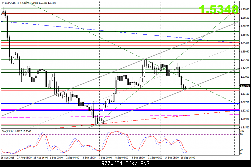     

:	gbpusd-h4-fxdirectdealer-2.png
:	29
:	36.0 
:	443428