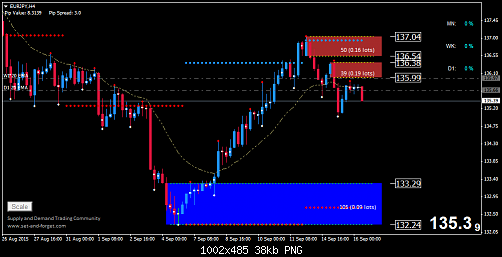     

:	eurjpy-h4-liteforex-investments-limited.png
:	132
:	38.5 
:	443439
