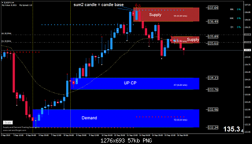     

:	eurjpy-h4-liteforex-investments-limited.png
:	108
:	57.5 
:	443449