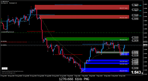     

:	gbpusd-h4-liteforex-investments-limited.png
:	103
:	60.8 
:	443459
