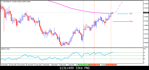     

:	AUDUSD@H4bvb.png
:	52
:	33.0 
:	443496