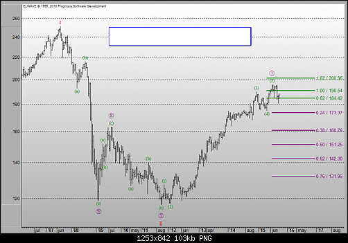     

:	GBPJPY1.png
:	39
:	102.9 
:	443623