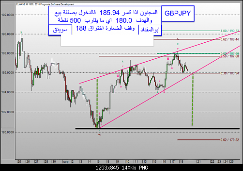     

:	GBPJPY.png
:	42
:	139.6 
:	443624