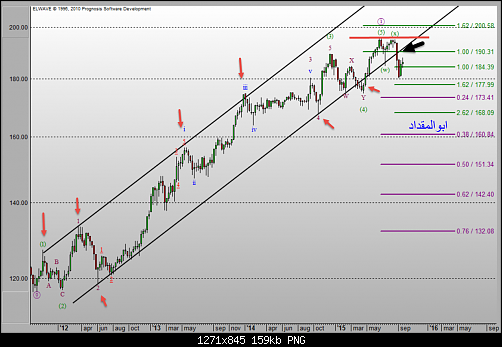     

:	GBPJPY 1.png
:	29
:	159.5 
:	443638