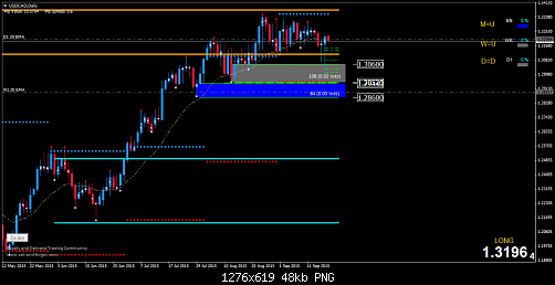     

:	USDCADDaily.png
:	359
:	47.9 
:	443654