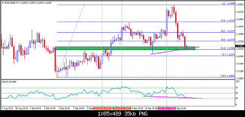     

:	EURUSD@H4bm.png
:	33
:	34.8 
:	443663