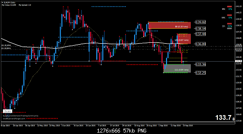     

:	eurjpy-d1-liteforex-investments-limited.png
:	169
:	57.3 
:	443747