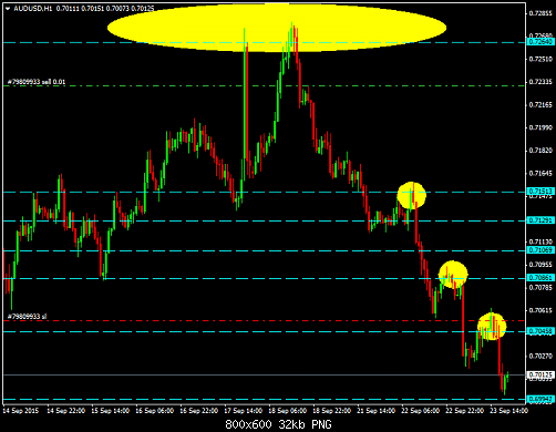     

:	audusd-h1-trading-point-of.png
:	41
:	31.5 
:	443784