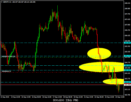     

:	gbpjpy-h1-trading-point-of.png
:	46
:	32.5 
:	443785