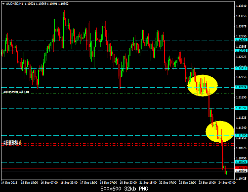     

:	audnzd-h1-trading-point-of.png
:	38
:	32.4 
:	443803