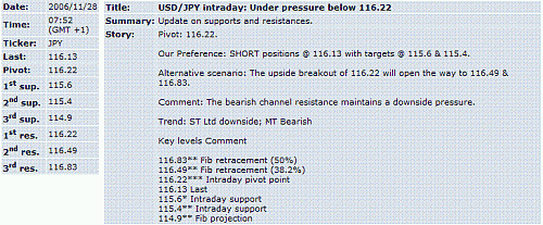 usd-jpy.GIF‏