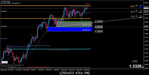     

:	USDCADDaily.png
:	79
:	47.2 
:	444079