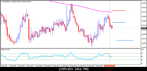     

:	NZDUSD@H4ccc.png
:	37
:	33.9 
:	444150