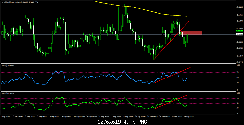     

:	nzdusd-h4-liteforex-investments-limited-2.png
:	35
:	48.8 
:	444168