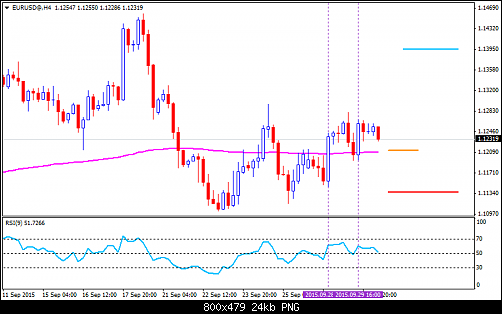     

:	EURUSD@H4.png
:	25
:	23.9 
:	444217