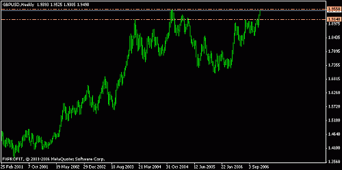 gbpusd24066.gif‏