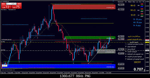     

:	AUD USD.png
:	79
:	85.9 
:	444623