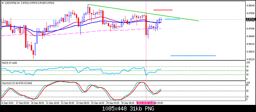     

:	USDCHF@H4.png
:	30
:	30.5 
:	444651