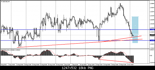     

:	USDCADH4 OCT 5.png
:	21
:	18.1 
:	444657