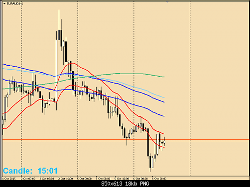     

:	EURAUD.png
:	23
:	17.6 
:	444684