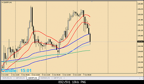     

:	EURJPY.png
:	18
:	17.9 
:	444759
