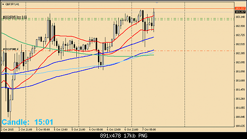     

:	GBPJPY.png
:	24
:	17.3 
:	444760