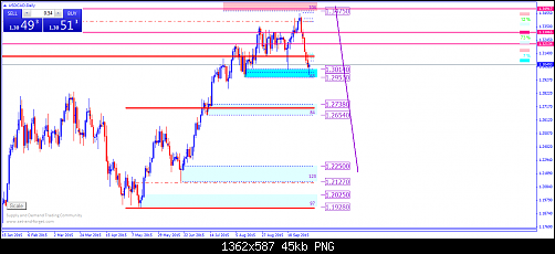     

:	USDCADDaily.png
:	43
:	44.8 
:	444806