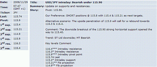 usd-jpy.GIF‏