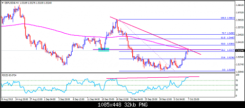     

:	GBPUSD@H4qqq.png
:	29
:	32.0 
:	444827