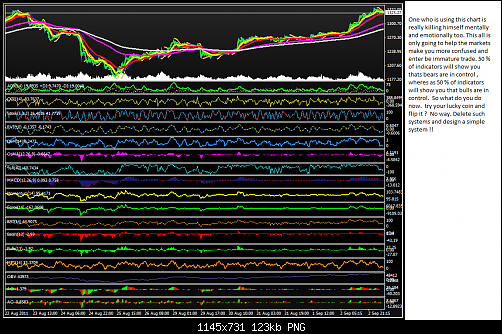     

:	nearly-every-single-metatrader-indicator.png
:	27
:	122.9 
:	444855