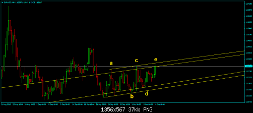 EURUSD-H8.png‏